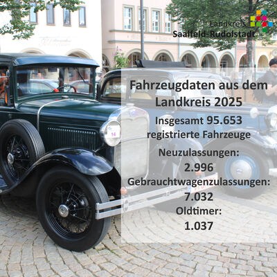 Fahrzeugdaen aus dem Landkreis 2025