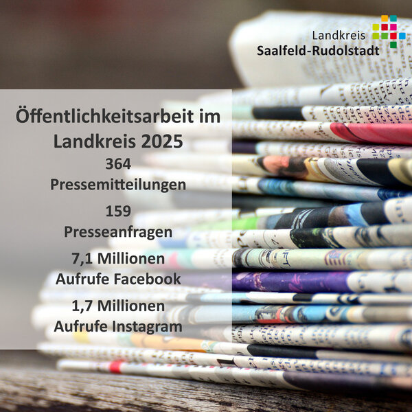 Bild vergr&ouml;&szlig;ern: Übersicht über die Öffentlichkeitsarbeit 2025